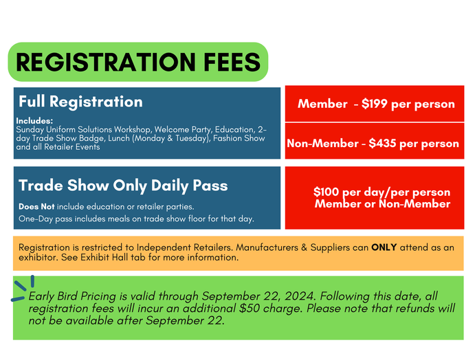 Registration Fees 