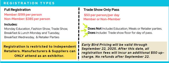 2025 Registration Prices